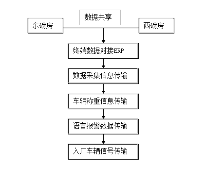 1529371845769135.png 微信圖片_20180619092537.png