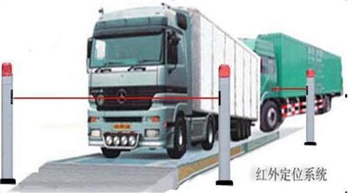 大宗物料管理系統(tǒng)核心優(yōu)勢