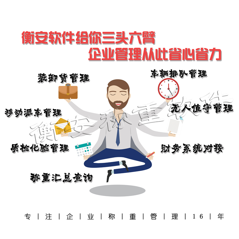 衡安地磅稱重軟件，打通計量和財務通道，防止壞賬