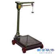 現代計量衡器發展