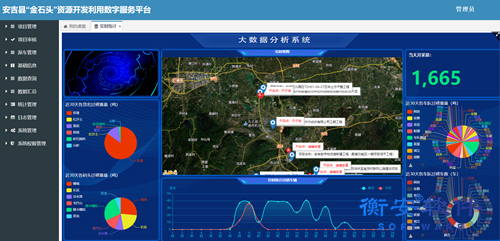 衡安砂石管理系統(tǒng) 衡安砂石管理系統(tǒng)