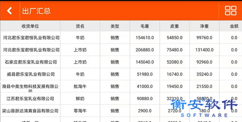 衡安無人值守稱重系統方案 衡安無人值守稱重系統方案