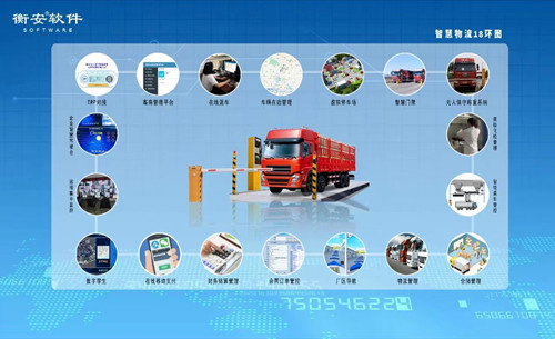 衡安稱重管理系統 衡安稱重管理系統