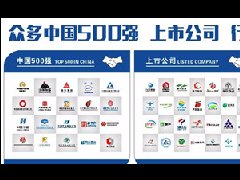 大企業(yè)做地磅智能稱重系統(tǒng)最怕爛尾,選擇供應商一定要注意這幾點!